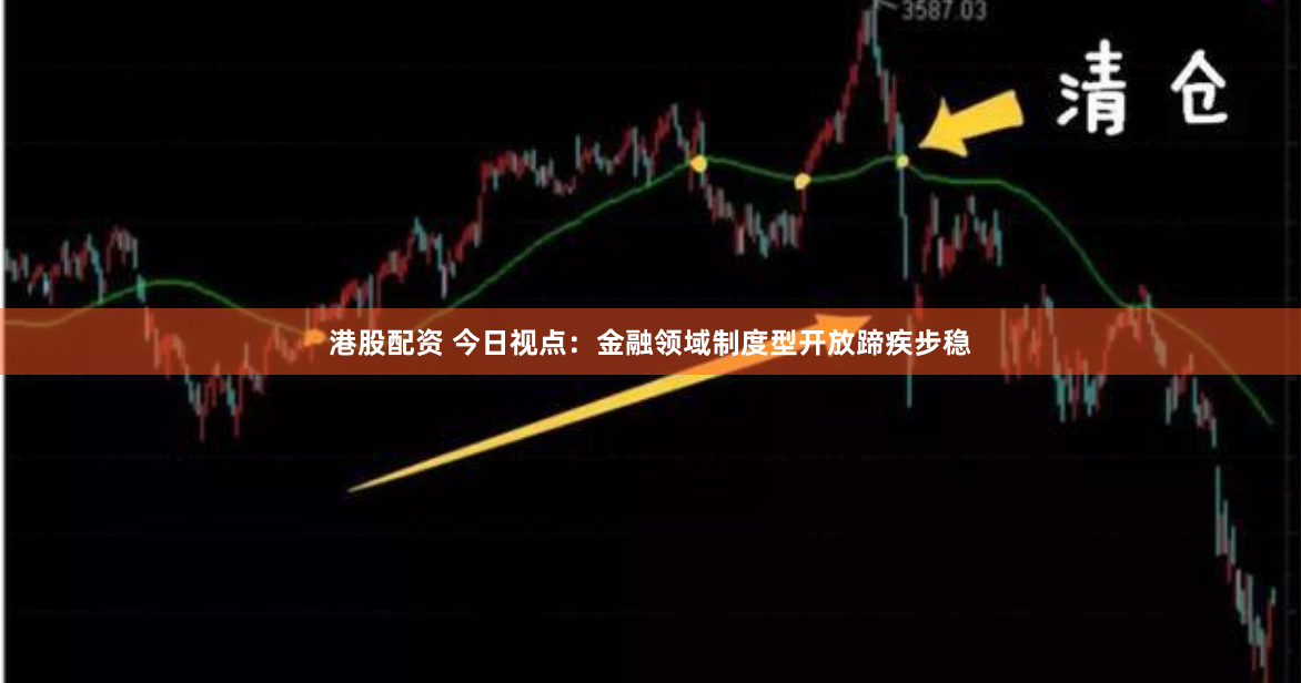 港股配资 今日视点：金融领域制度型开放蹄疾步稳