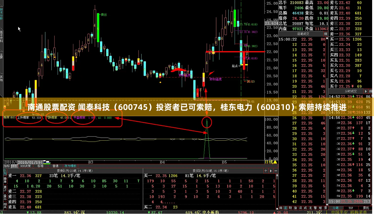 南通股票配资 闻泰科技（600745）投资者已可索赔，桂东电力（600310）索赔持续推进