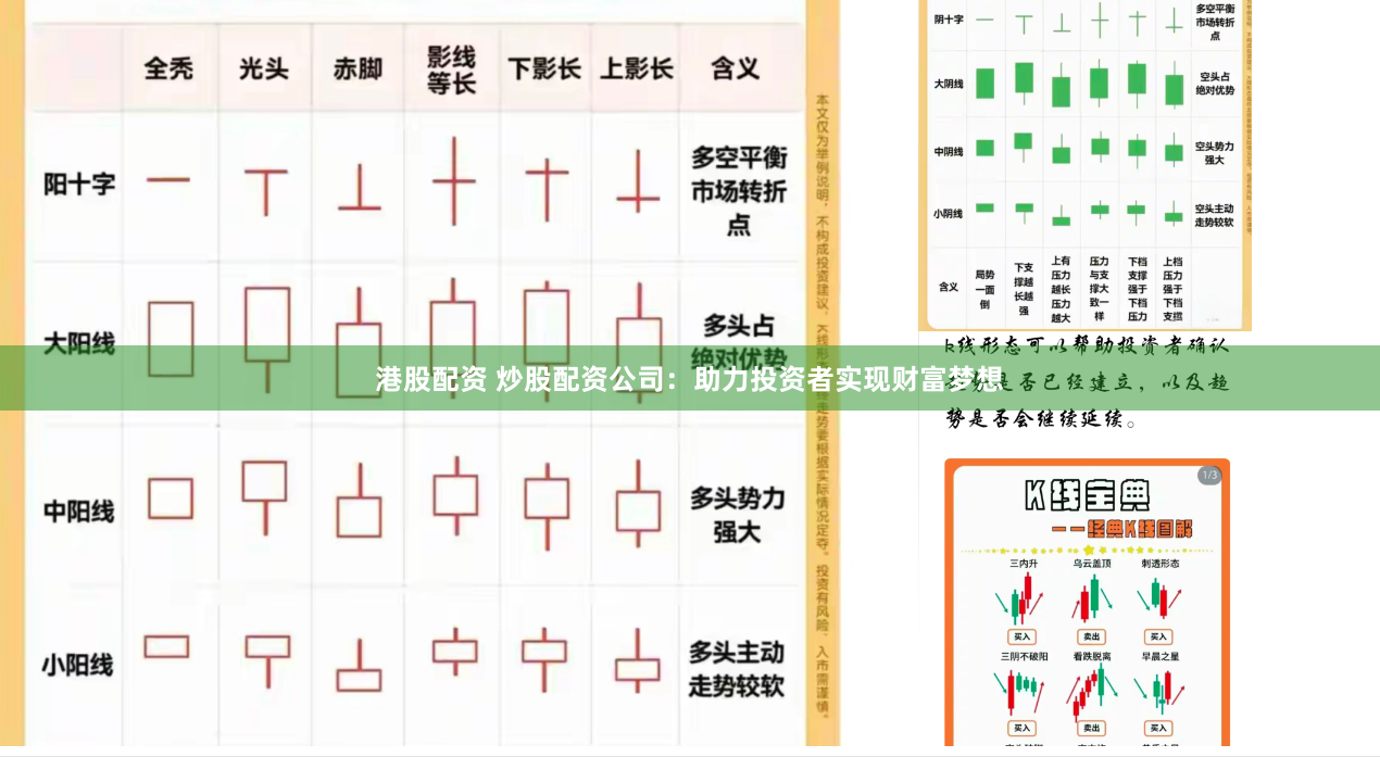 港股配资 炒股配资公司：助力投资者实现财富梦想