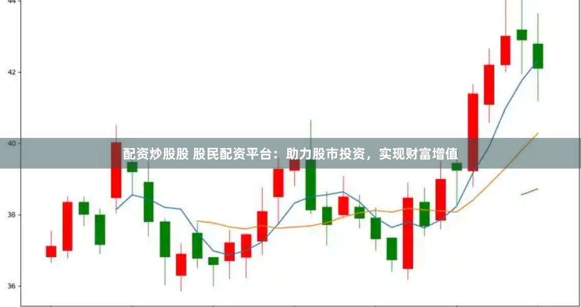 配资炒股股 股民配资平台：助力股市投资，实现财富增值