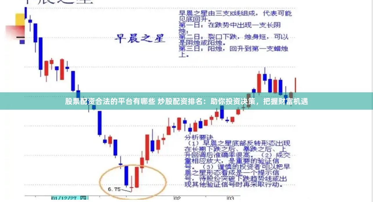 股票配资合法的平台有哪些 炒股配资排名：助你投资决策，把握财富机遇