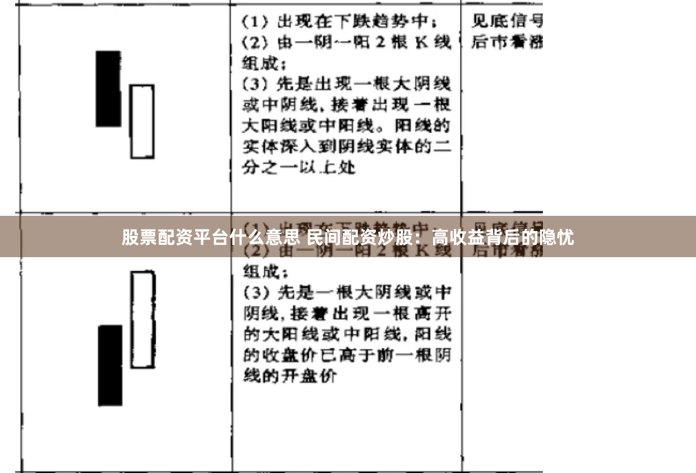 股票配资平台什么意思 民间配资炒股：高收益背后的隐忧