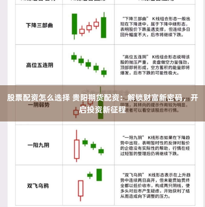 股票配资怎么选择 贵阳期货配资：解锁财富新密码，开启投资新征程