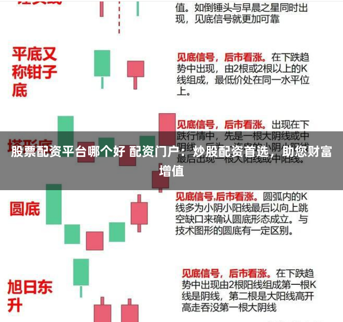 股票配资平台哪个好 配资门户：炒股配资首选，助您财富增值