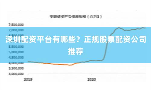深圳配资平台有哪些?正规股票配资公司推荐