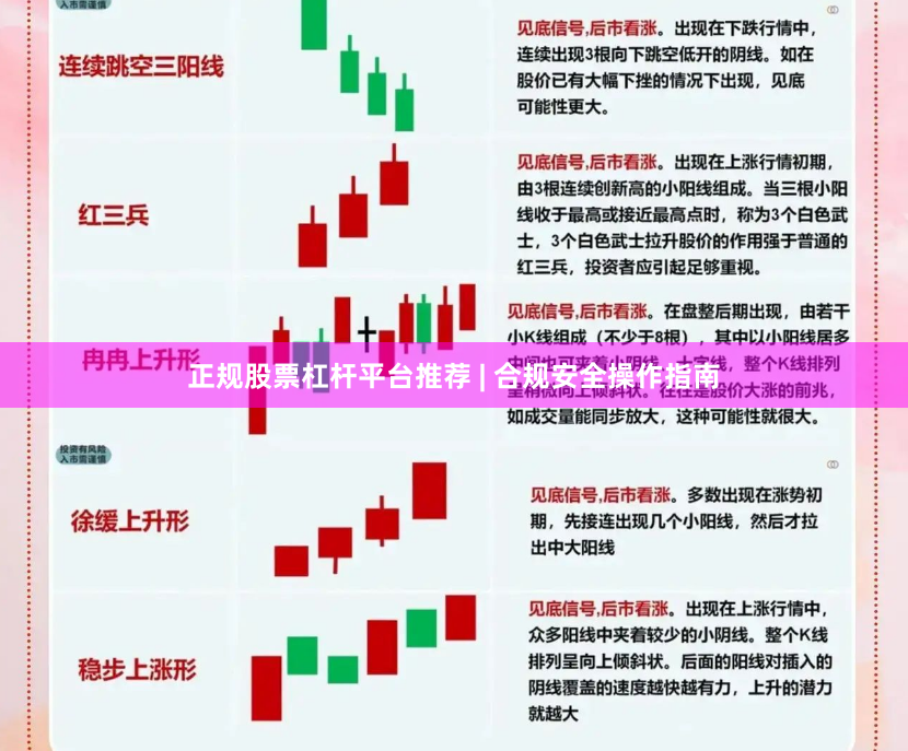 正规股票杠杆平台推荐 | 合规安全操作指南