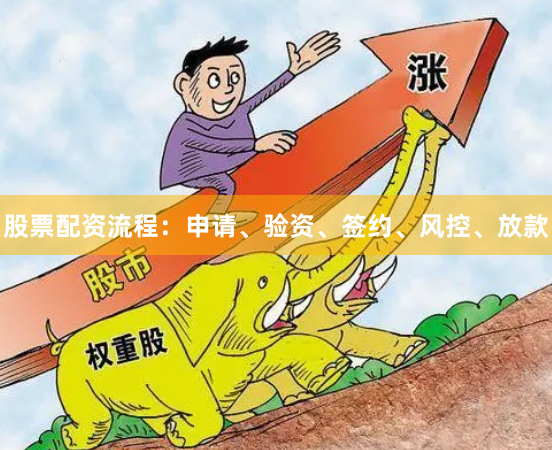 股票配资流程：申请、验资、签约、风控、放款