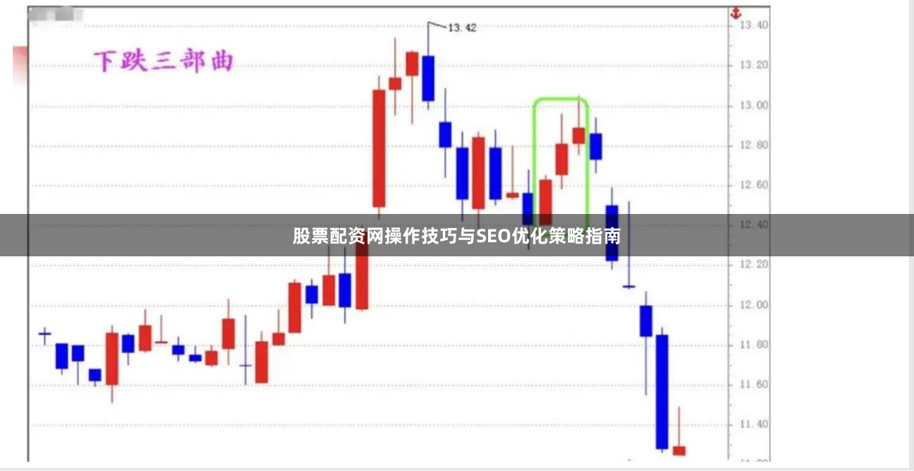 股票配资网操作技巧与SEO优化策略指南