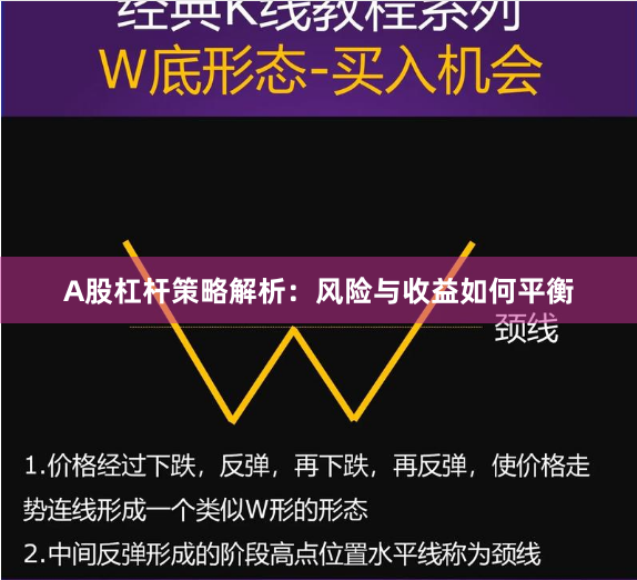 A股杠杆策略解析：风险与收益如何平衡